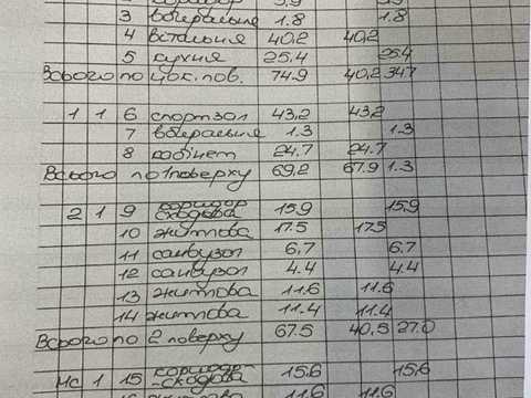 будинок за адресою Садова вул., 34