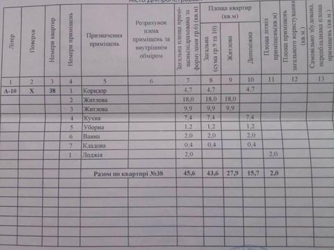 квартира по адресу Мандрыковская ул., 127