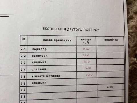 дом по адресу Сяйво