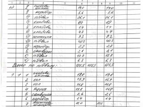 коммерческая по адресу Роксолани ул., 24