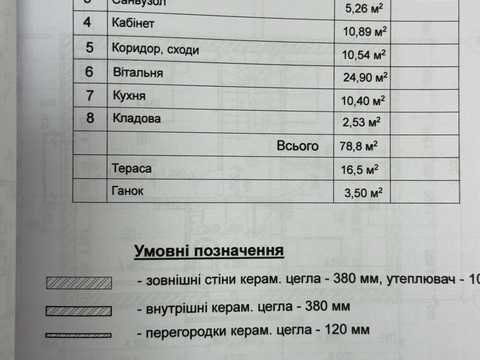 дом по адресу Дачная ул., 3