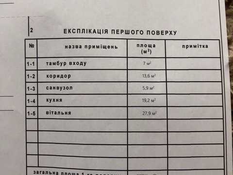 дом по адресу Сяйво