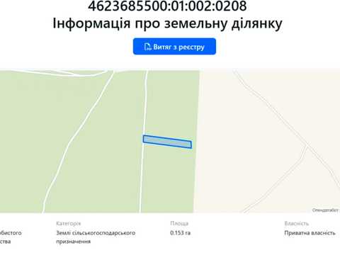 участок по адресу Шевченка