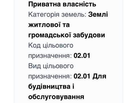 ділянка за адресою Ужгород, Нільсена