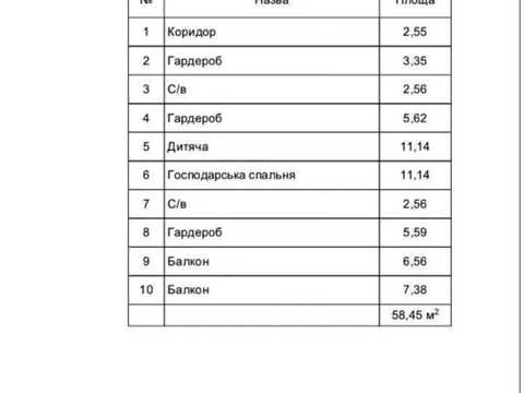 дом по адресу Шевченка