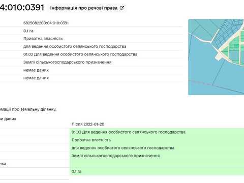 ділянка за адресою Хмельницький, СТ Грузевицький-1