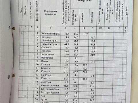 дом по адресу Котеджна, 10