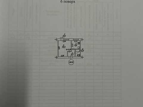 квартира за адресою Миколи Руденка вул. (Войцеховича), 112