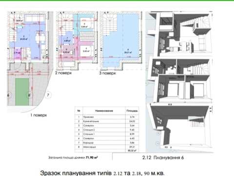 будинок за адресою Мальовнича, 17а