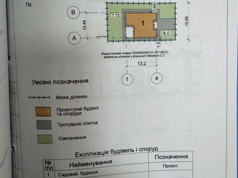 дом по адресу козацька
