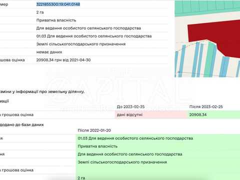 участок по адресу 