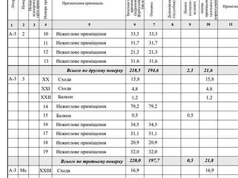 будинок за адресою Миколи Вороного вул., 9