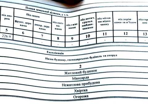 дом по адресу Морська
