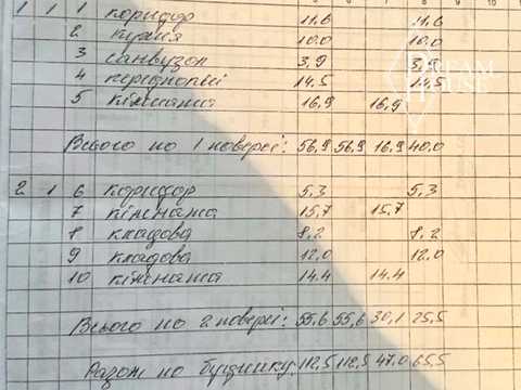 будинок за адресою с. Гряди, Миру