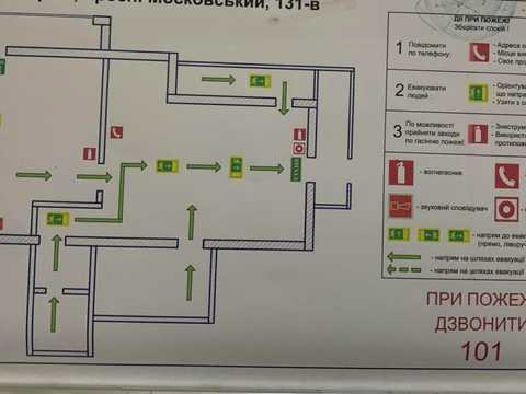комерційна за адресою Харків, Героїв Харкова просп. (Московський), 131