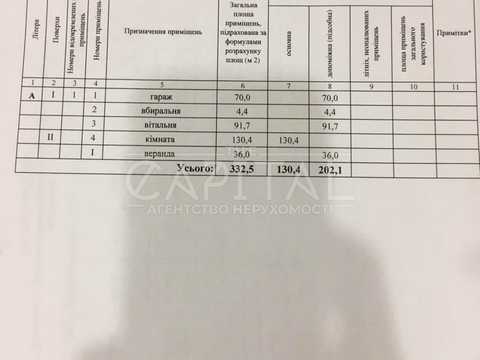 коммерческая по адресу Дарницький, 1
