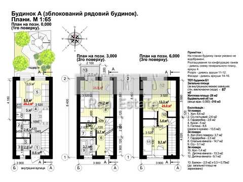 будинок за адресою Садова вул.