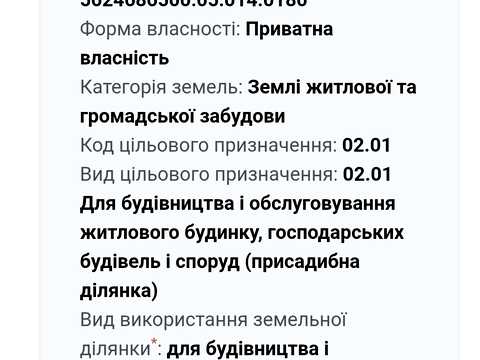 ділянка за адресою 