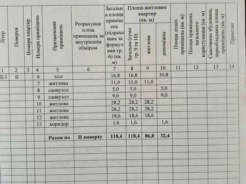 будинок за адресою Кривоноса вул.