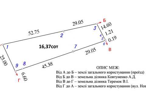 ділянка за адресою Нова