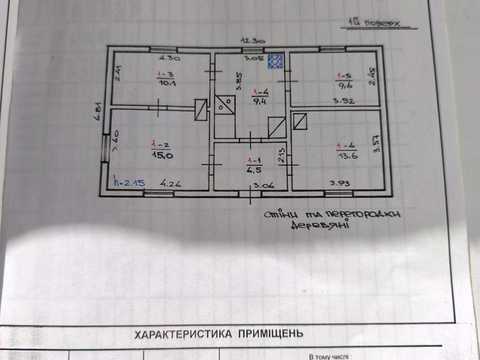 будинок за адресою Шевченка, 221