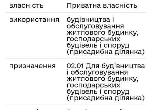 участок по адресу Хлібна