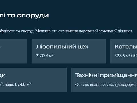 участок по адресу 16 липня