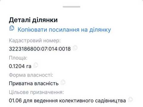 ділянка за адресою