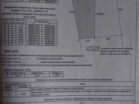 участок по адресу 