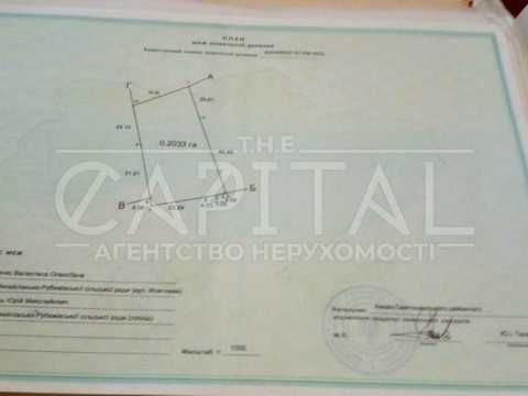 ділянка за адресою