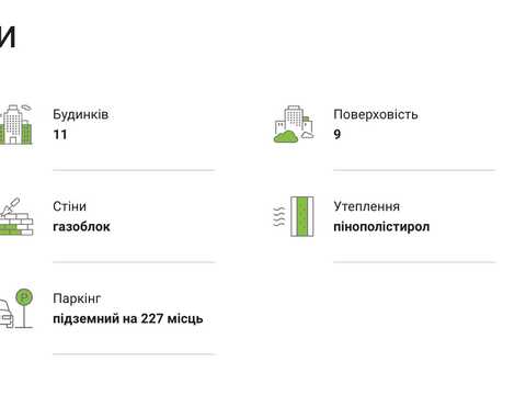 квартира за адресою Новознесенська вул., (ЖК Новий форт (будинок 1))