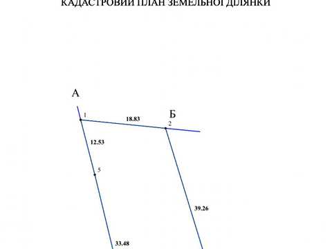 ділянка за адресою