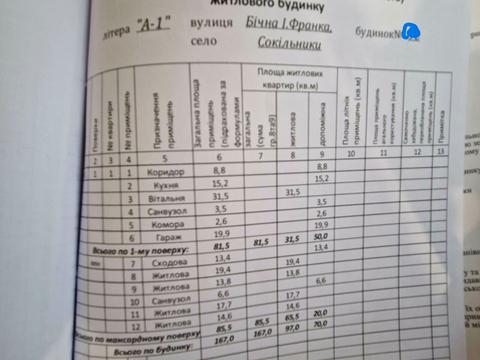 дом по адресу Ивана Франко ул.