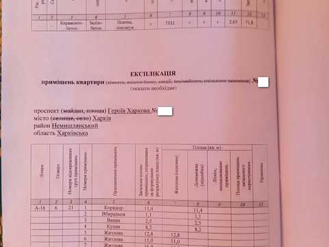 квартира за адресою Героїв Харкова просп. (Московський), 250