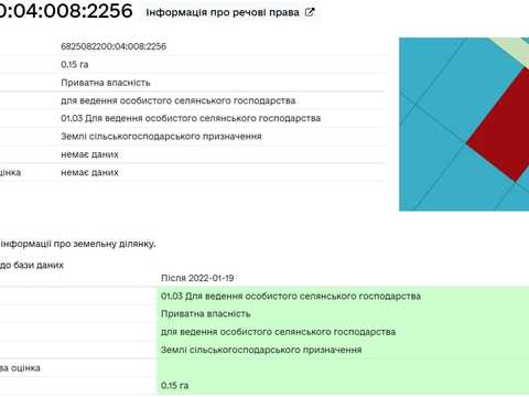 ділянка за адресою Івана Павла II вул.