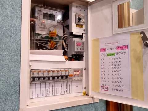 квартира за адресою Свободи просп., 49