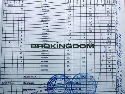 дом по адресу Деснянська, 9