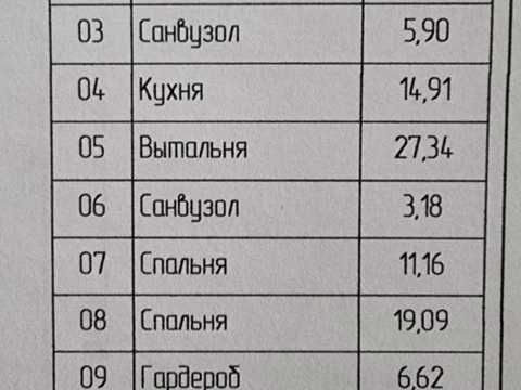 ділянка за адресою Хмельницький, Дністрянська, 29
