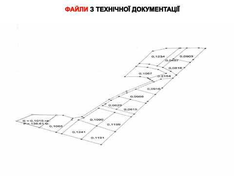 участок по адресу 