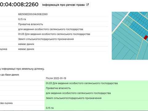 ділянка за адресою Ковоальська, 60