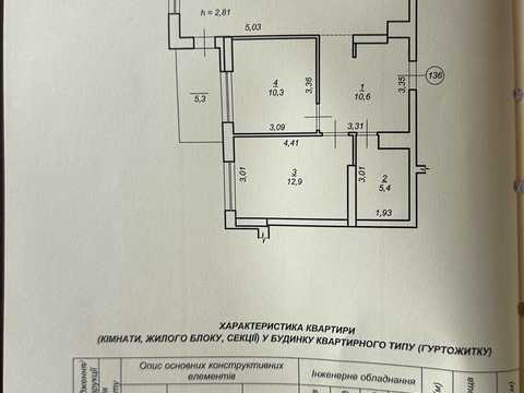 квартира по адресу Евгения Коновальца ул., 37-А