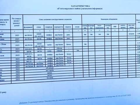 дом по адресу Данила Галицького