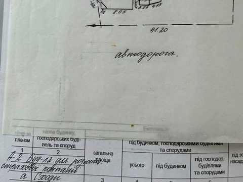 коммерческая по адресу п. Лесное, горького, 2в