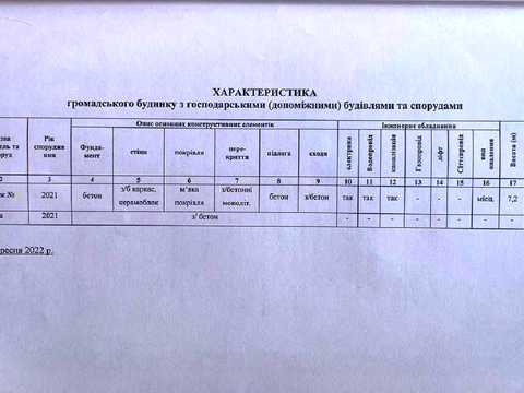 будинок за адресою с. Піщанка, Чкалова