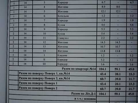 будинок за адресою Маріупольська вул.