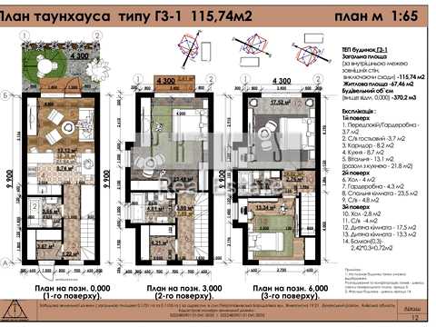 будинок за адресою Мальовнича