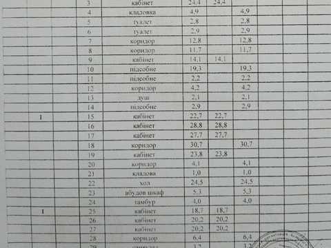 комерційна за адресою Леонтовича вул. (Бєлінського), 4