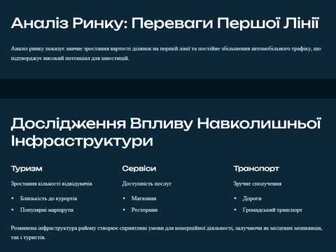участок по адресу 16 липня
