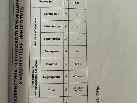 комерційна за адресою Хмельницький, Зарічанська вул., 3/3-А
