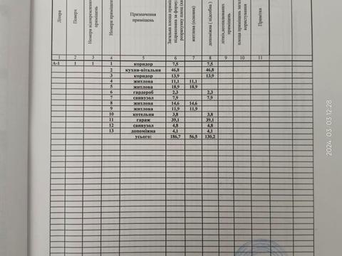 дом по адресу с. Погребы, пасіченка, 8